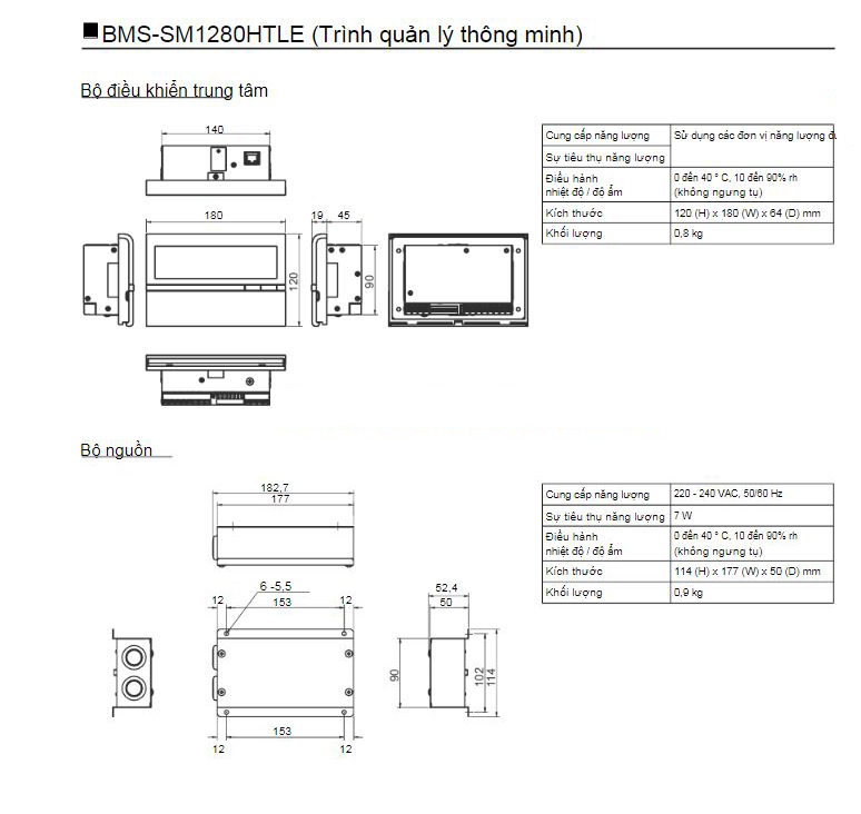 Cập nhật model mới nhất của bộ điều khiển trung tâm cho hệ VRF Toshiba